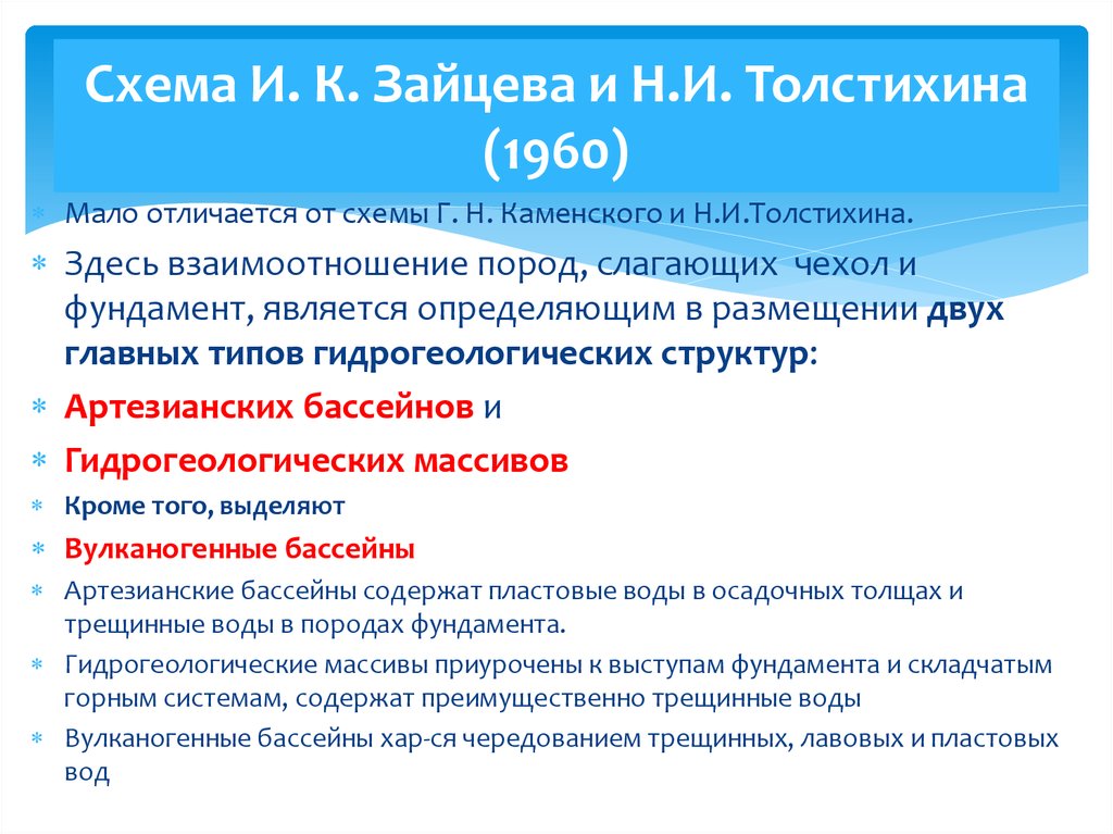 Схема И. К. Зайцева и Н.И. Толстихина (1960)