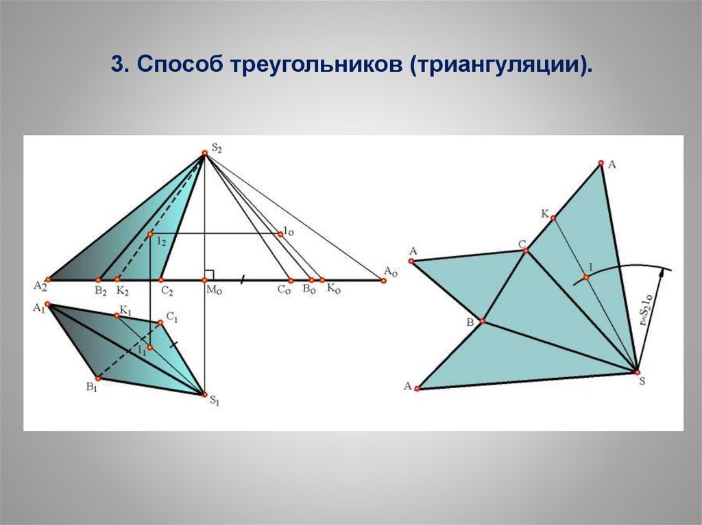 3. Способ треугольников (триангуляции).