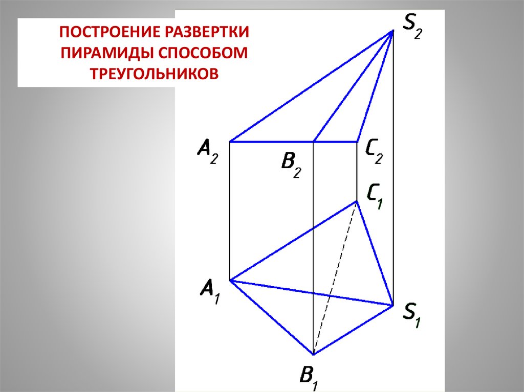 Методы построения развертки