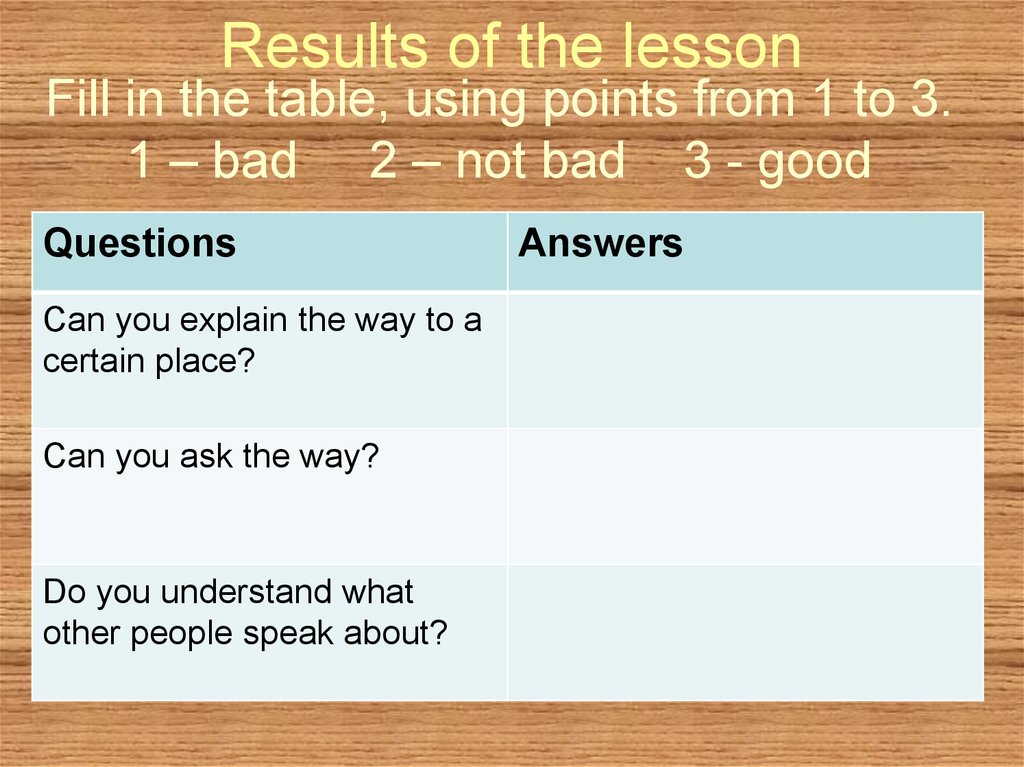 Fill in lessons. Results of the Lesson. The United Kingdom fill in the Table. List of Results of the Lesson Kids.