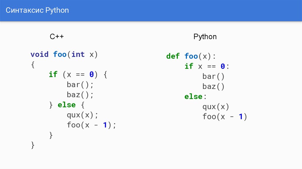 End t python. Синтаксис питона 3 таблица. Питоне язык программирования таблица. Питон язык программирования синтаксис. Питон программирование if else.
