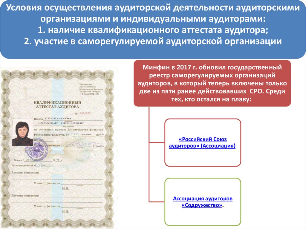 Аттестация аудиторской деятельности