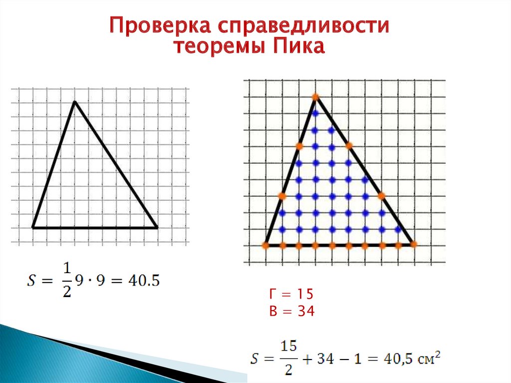 Презентация теорема пика