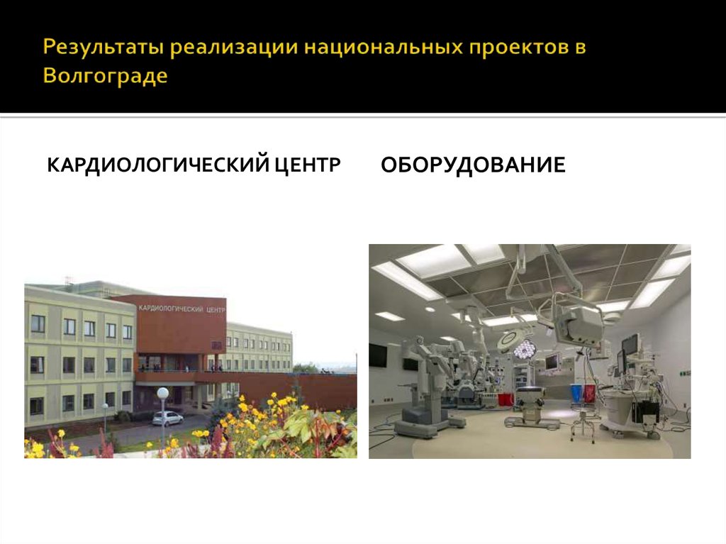 Результаты реализации национальных проектов в Волгограде
