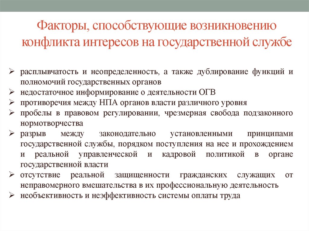 Уведомление о возможности возникновения конфликта интересов