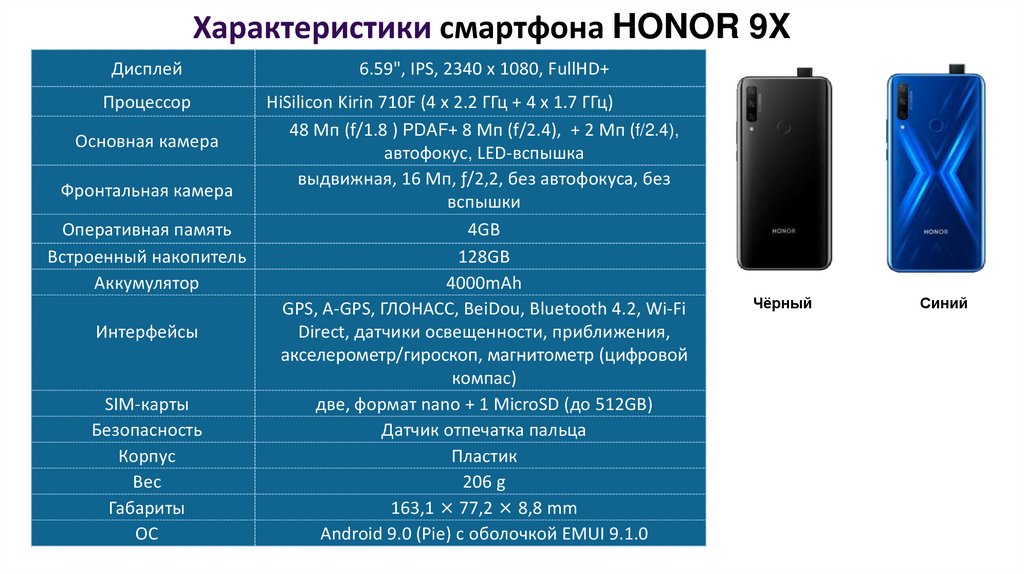 Характеристики смартфона HONOR 9X
