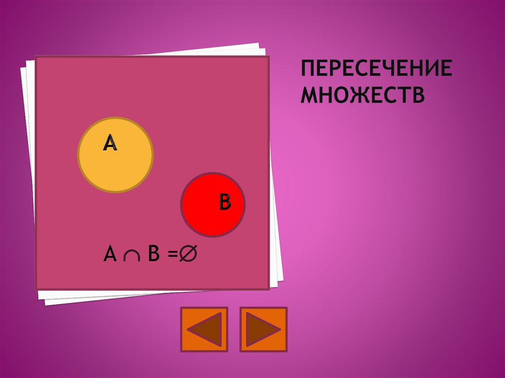 Пересечение множеств. Объединение и пересечение двух множеств 3 класс. Пересечение и объединение множеств 4 класс. Пересечение множеств 4 класс. Задачи на пересечение множеств.