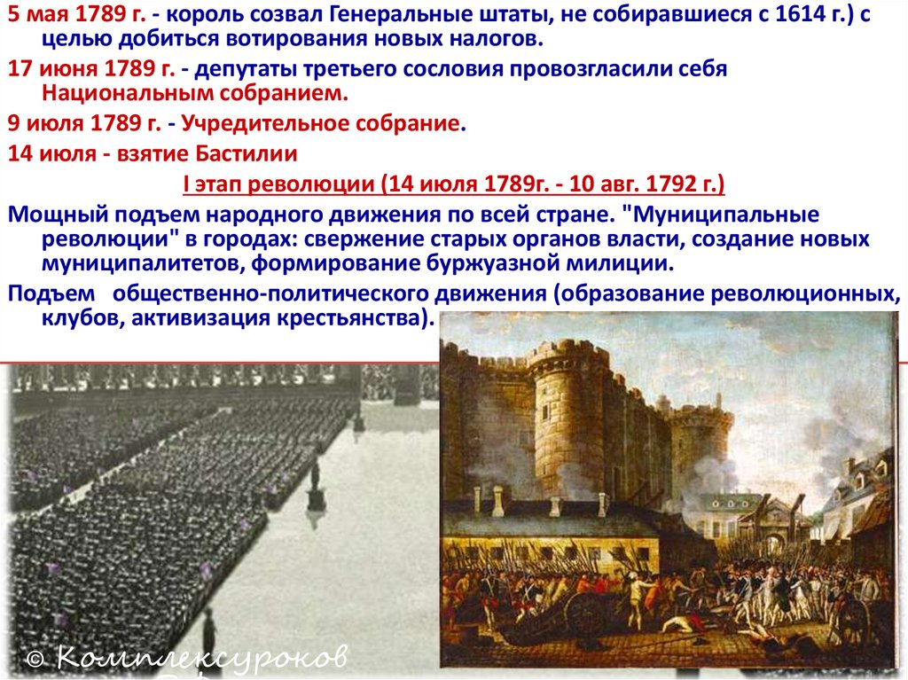 Великая французская революция от монархии к республике 8 класс презентация