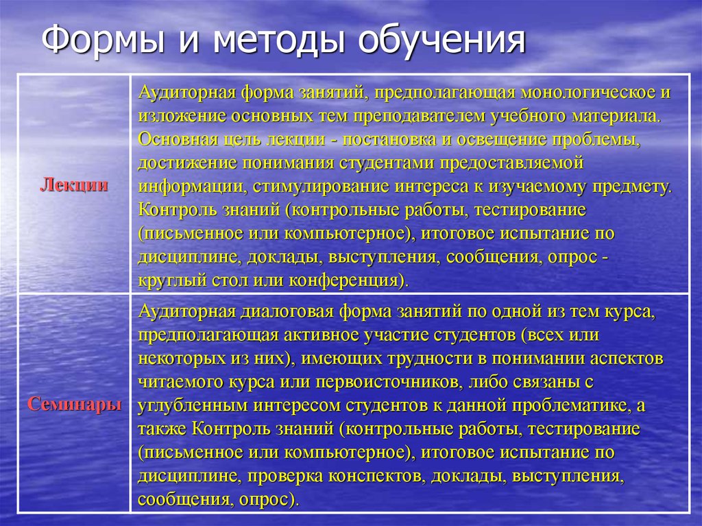 В основе учебных проектов лежат методы обучения