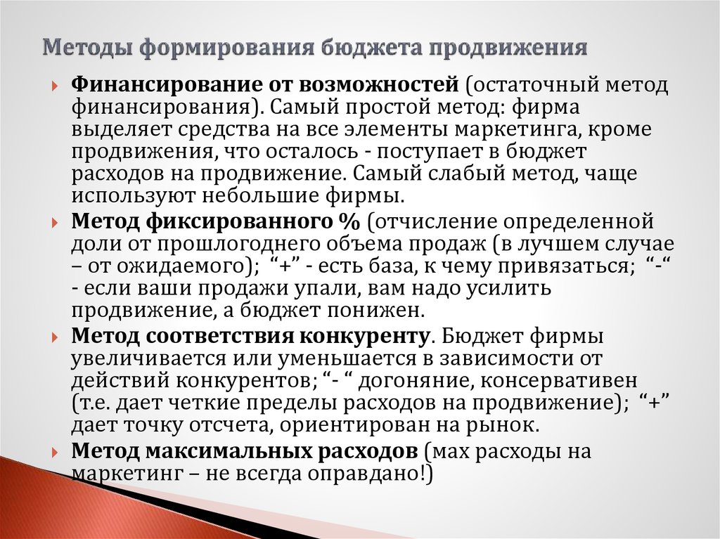 Методы продвижения. Методы формирования бюджета. Методы формирования бюджета на продвижение. Формирование рекламного бюджета. Методы формирования рекламного бюджета.