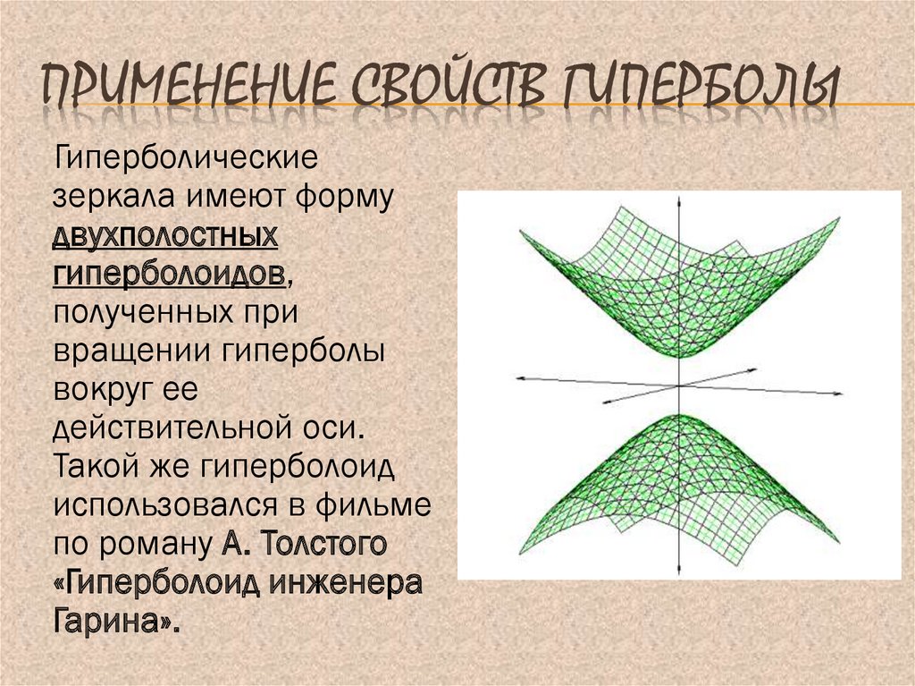 Примеры использования гипербола. Гипербола. Применение гиперболы. Гипербола примеры функций. Вращение гиперболы.