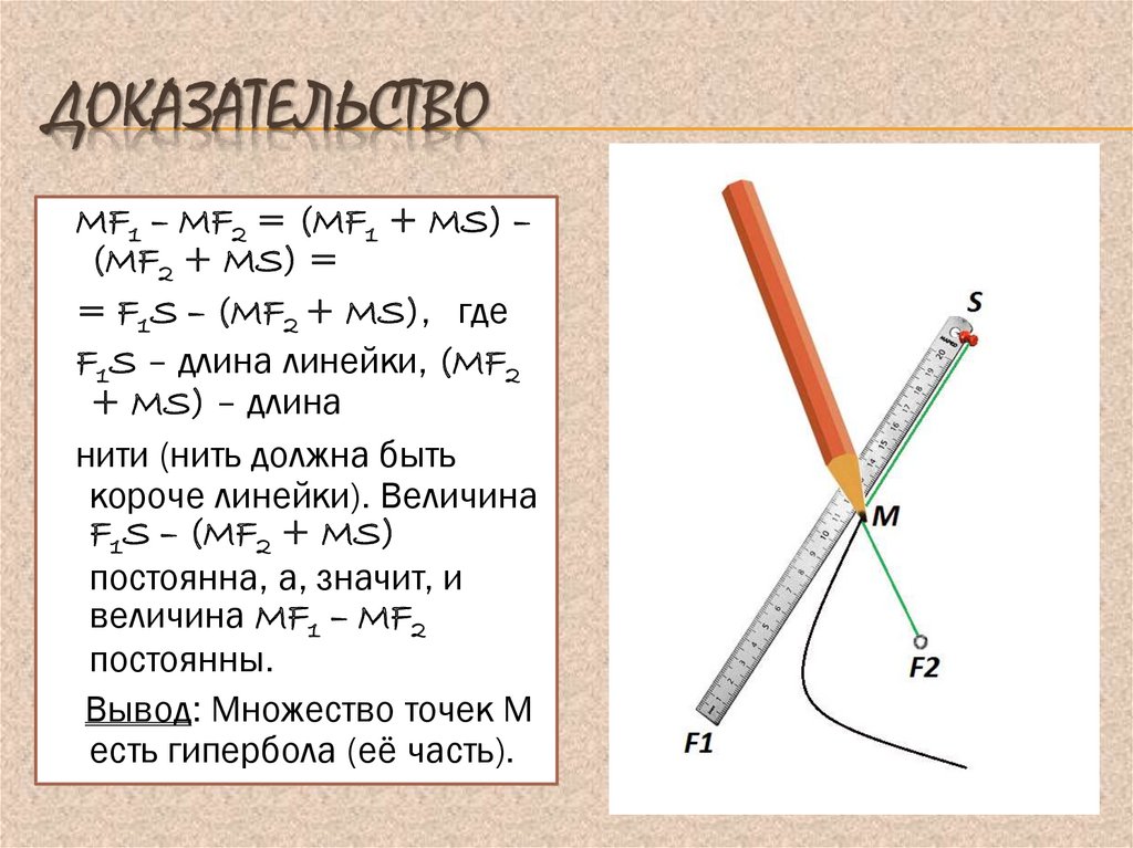 Гипербола 8