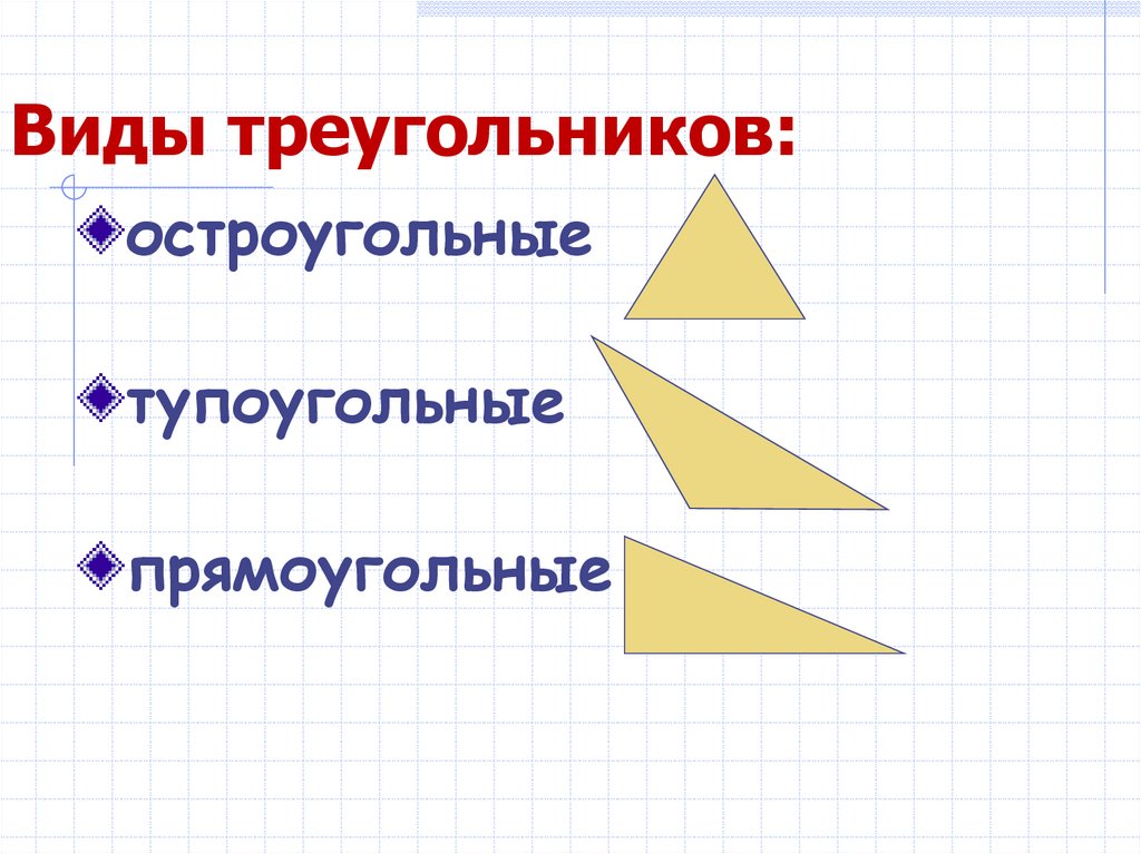 Математика 3 класс тема виды треугольников