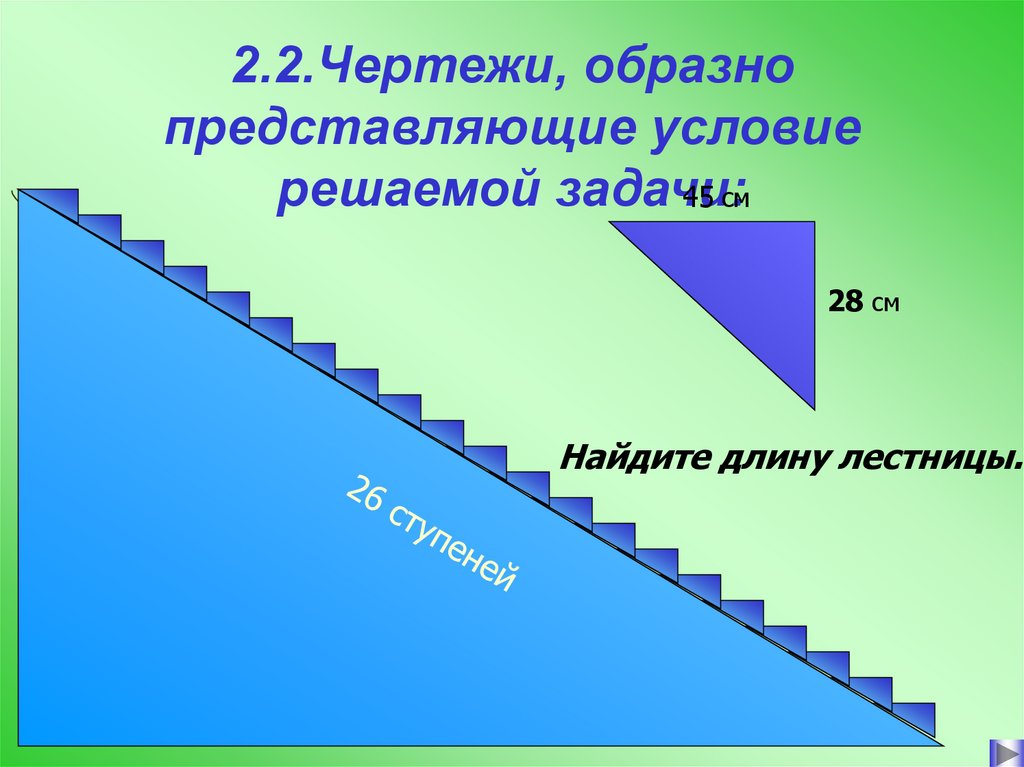 Прикладная геометрия презентация