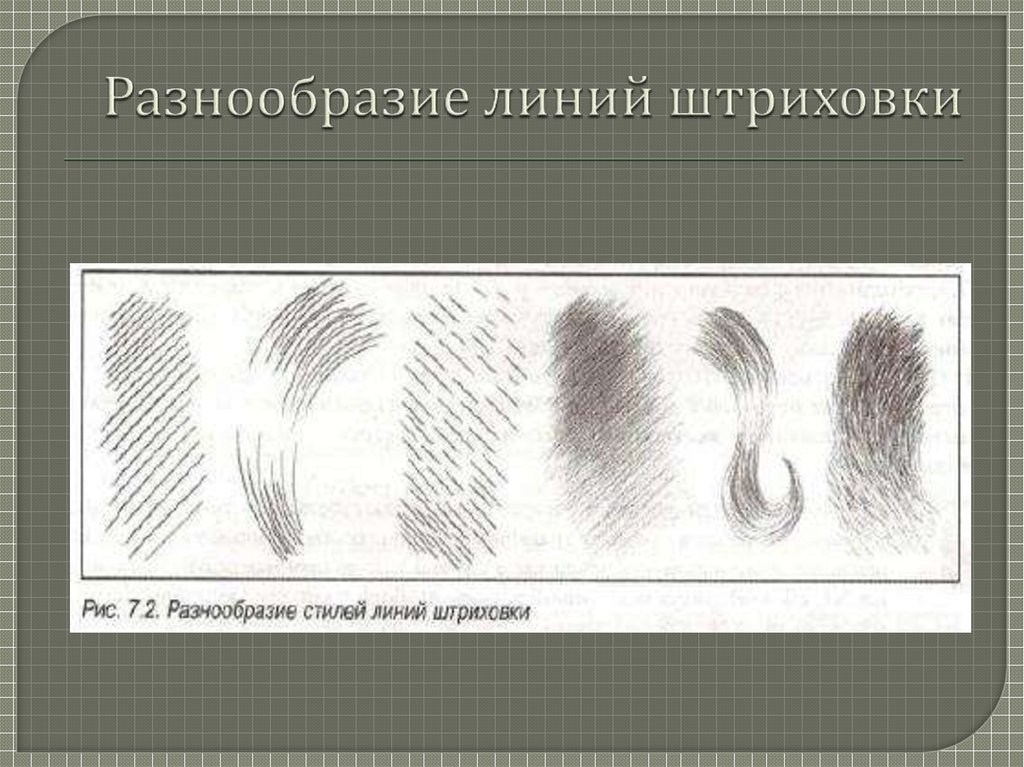 Как сделать штриховку. Разнообразия штриховка. Штриховка линии. Разнообразие линий в рисунке. Виды штриховки волос.