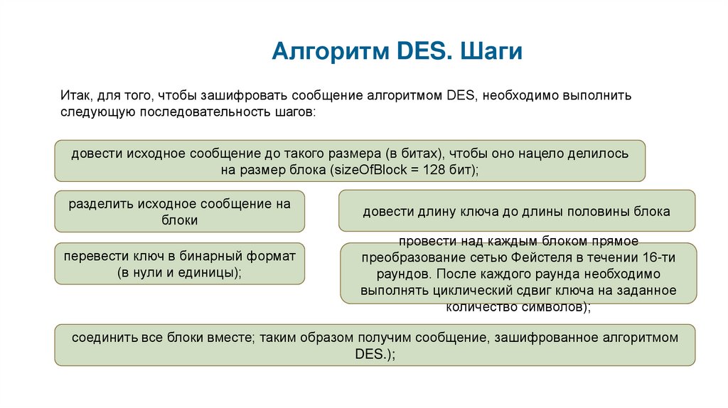 Алгоритм des. Алгоритм шифрования des. Алгоритм блочного шифрования des. Алгоритм des плюсы и минусы.