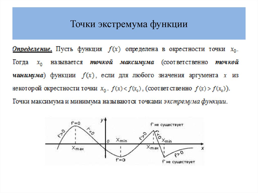 Найдите количество точек экстремума функции y x3 x 12 2