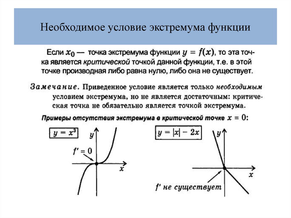 Необходимое условие экстремума. Необходимое и достаточное условие существования экстремума функции. Необходимое и достаточное условие локального экстремума. Необходимое условие экстремума дифференцируемой функции. Экстремум функции необходимое условие экстремума.