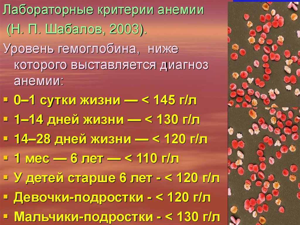 Фракция железа