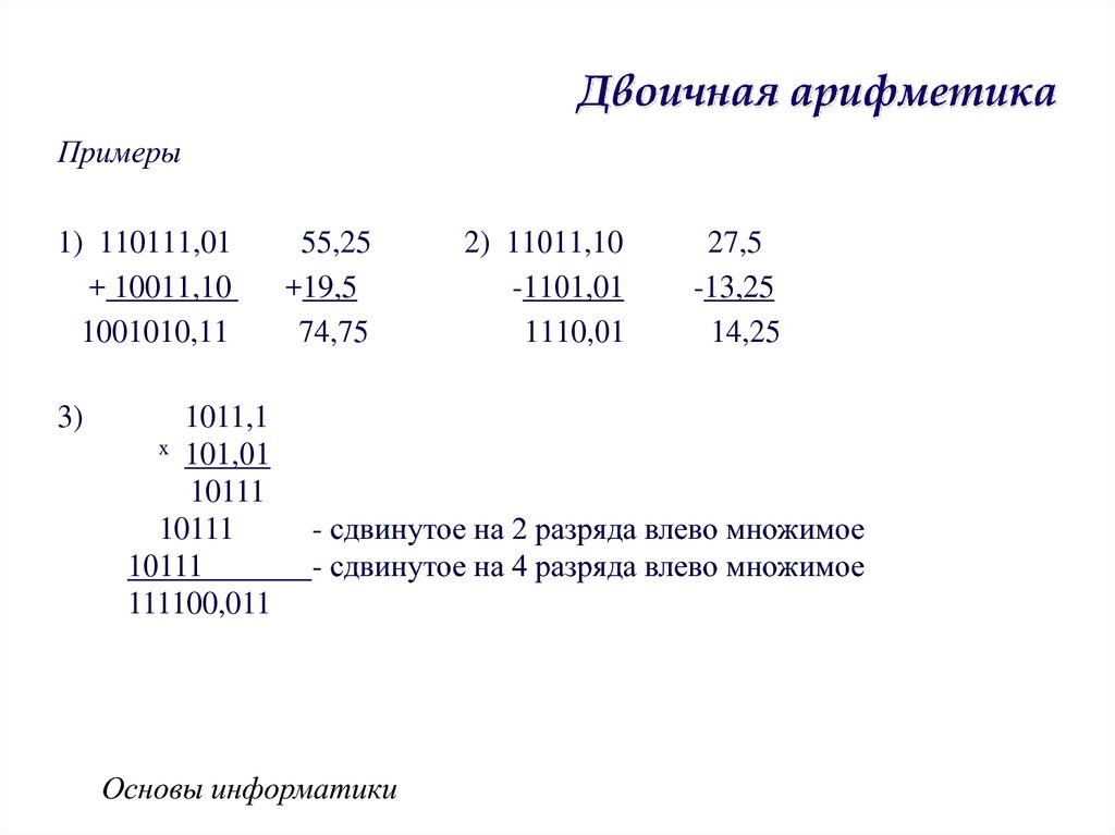 Арифметическая двоичная система счисления