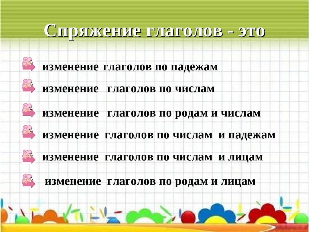 1 и 2 спряжение глаголов - презентация онлайн