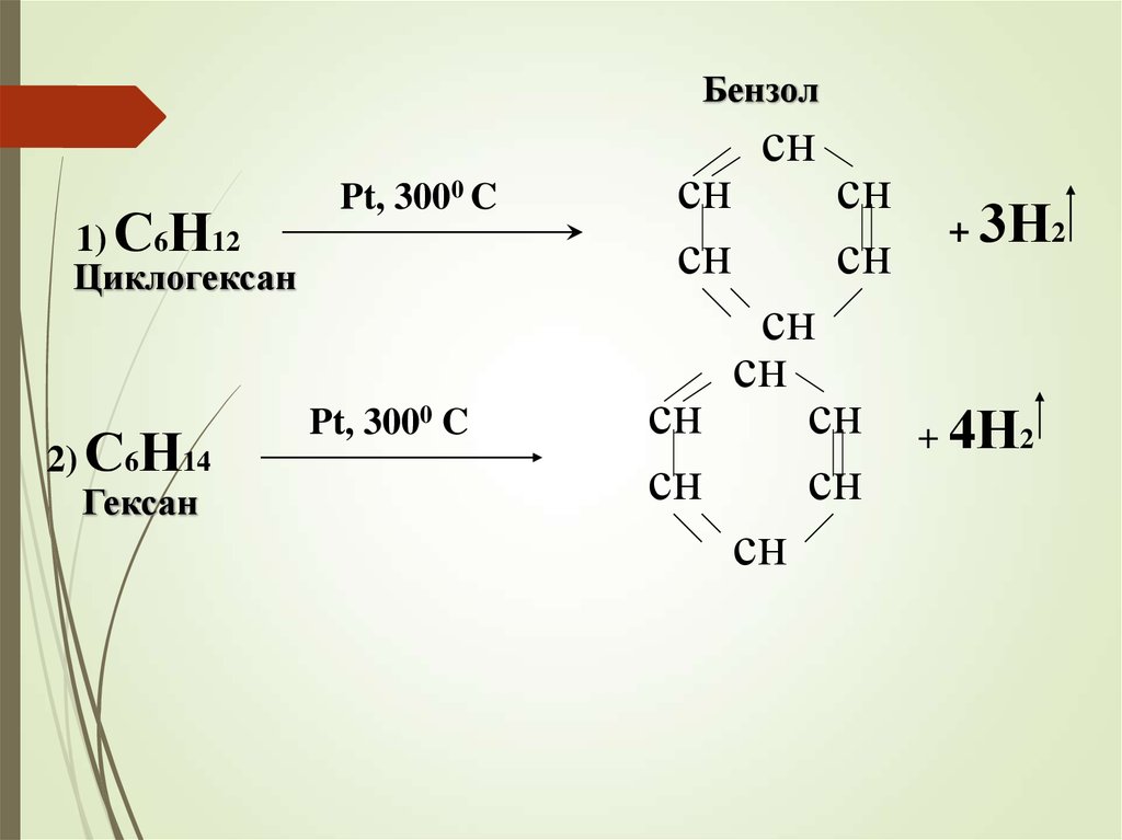 Получить гексан реакцией. C6h12 циклогексан. C6h14 н-гексан. Циклогексан с6н12. Из н гексана в циклогексан.