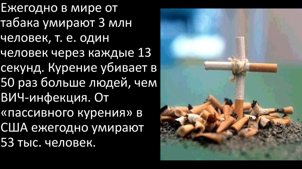Сколько человек умерло от сигарет