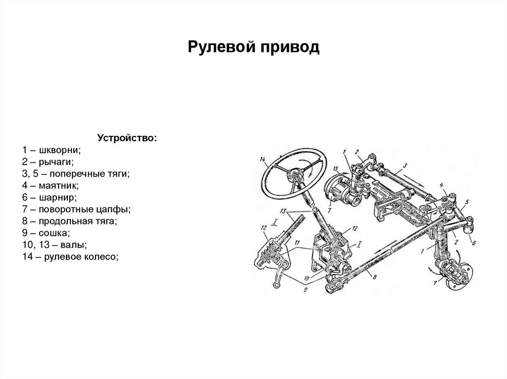 C - Рулевое управление (Минитрактор-косилка Viking MT 680, 61240113222)