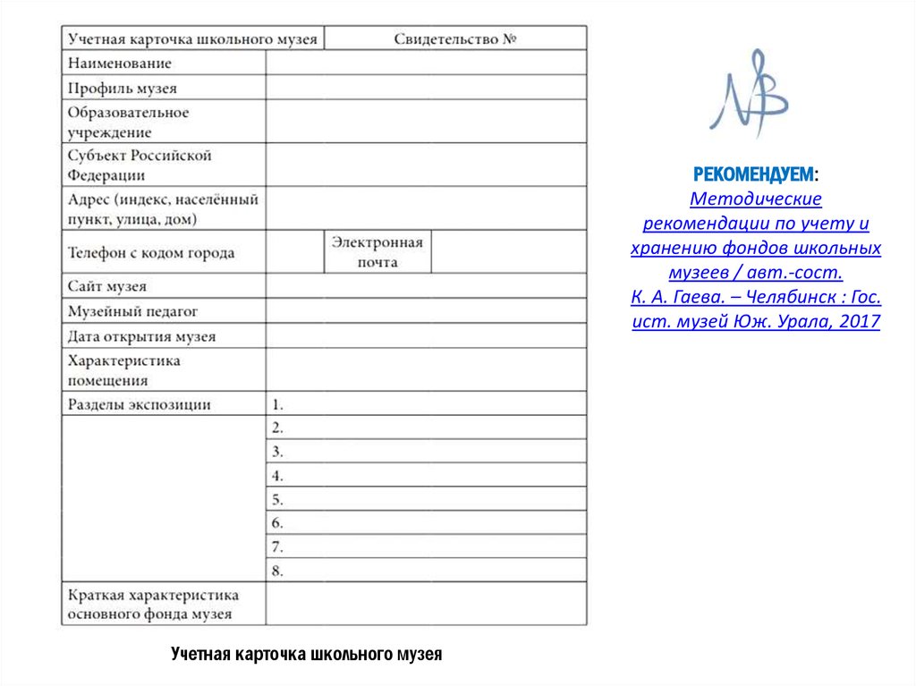 Образец заполнения учетной карточки школьного музея