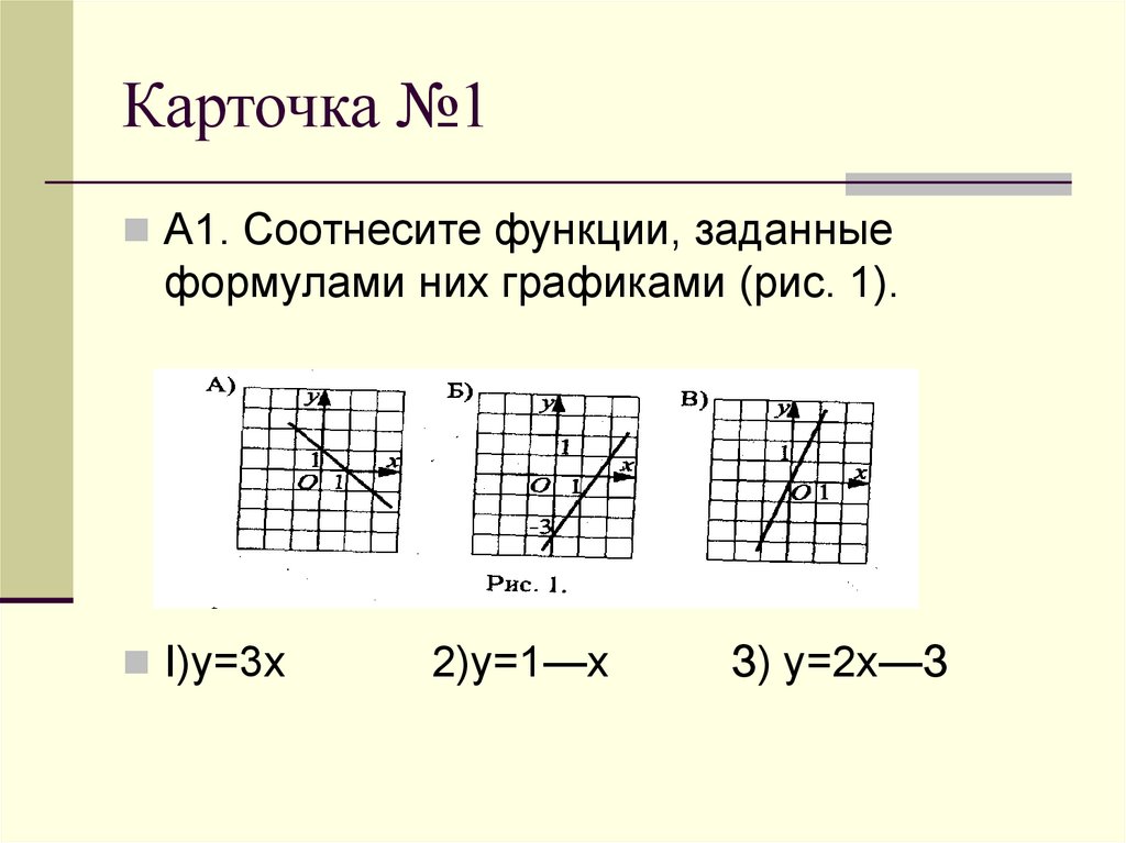 Какие формулы задают графики. Соотнести графики функций и их формулы линейная функция. Соотнесите графики и функции. Соотнесите функции и их графики. Соотнесите функции заданные формулами с их графиками.