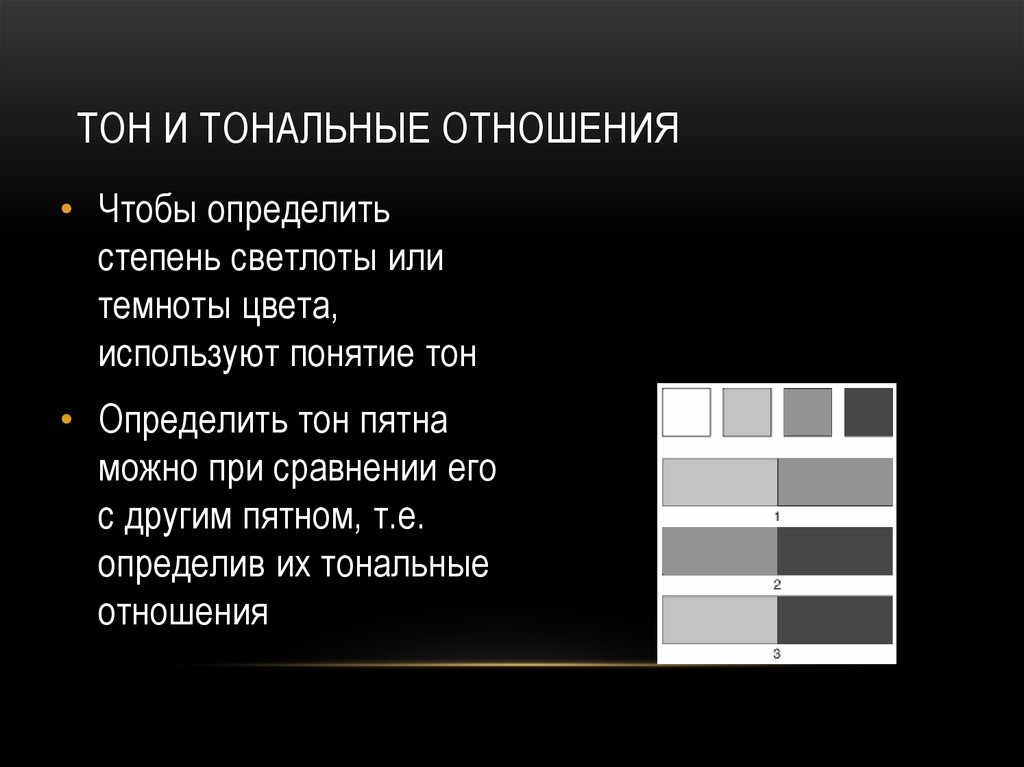 Степень тонового различия между областями изображения