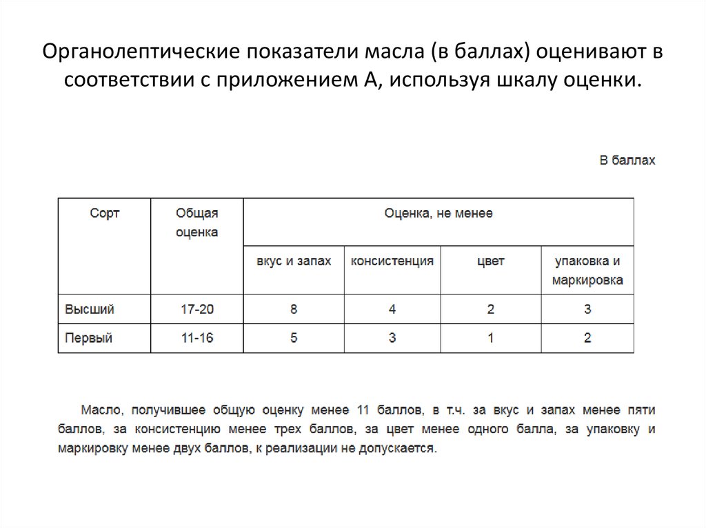 Какой код присваивается операции признанной подозрительной в соответствии с приложением 3 к правилам