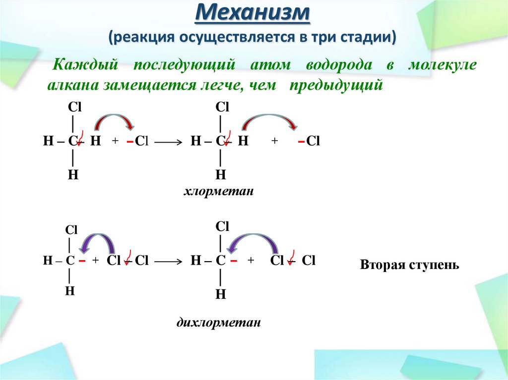 Механизмы реакции в химии. Галоформная реакция механизм реакции. Понятие о механизме реакции. Схема и механизм реакции. Механизмы реакций в органической химии.