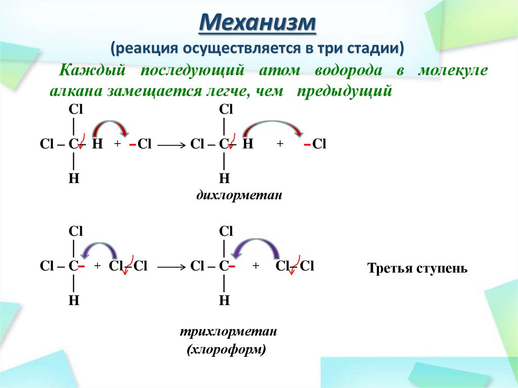 Механизмы реакции в химии. Механизмы реакций. Механизмы реакций в органической химии. Схема и механизм реакции. Реакция Аппеля механизм.