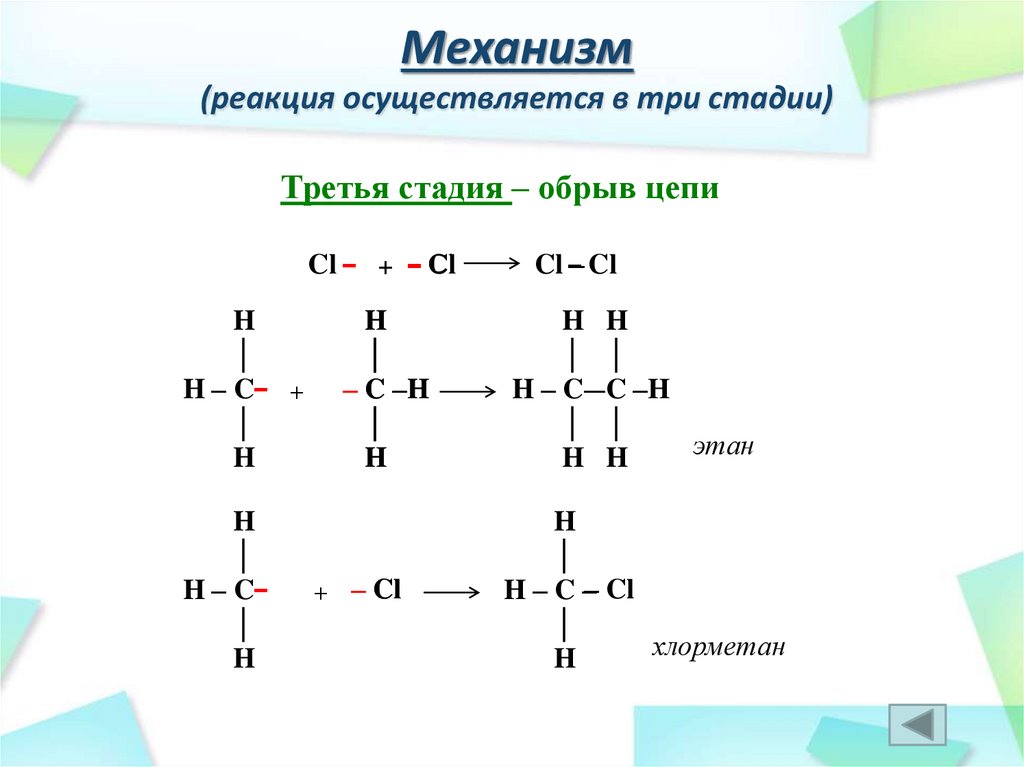 Метан хлор 2 реакция. Хлорметан в Этан. Этан формула. Хлорметан Этан реакция. Реакция получения этана из хлорметана.