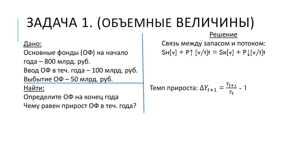 Объемная величина