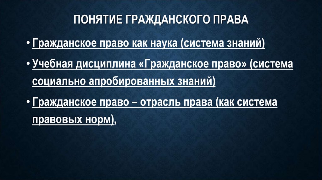 Гражданское право как наука презентация