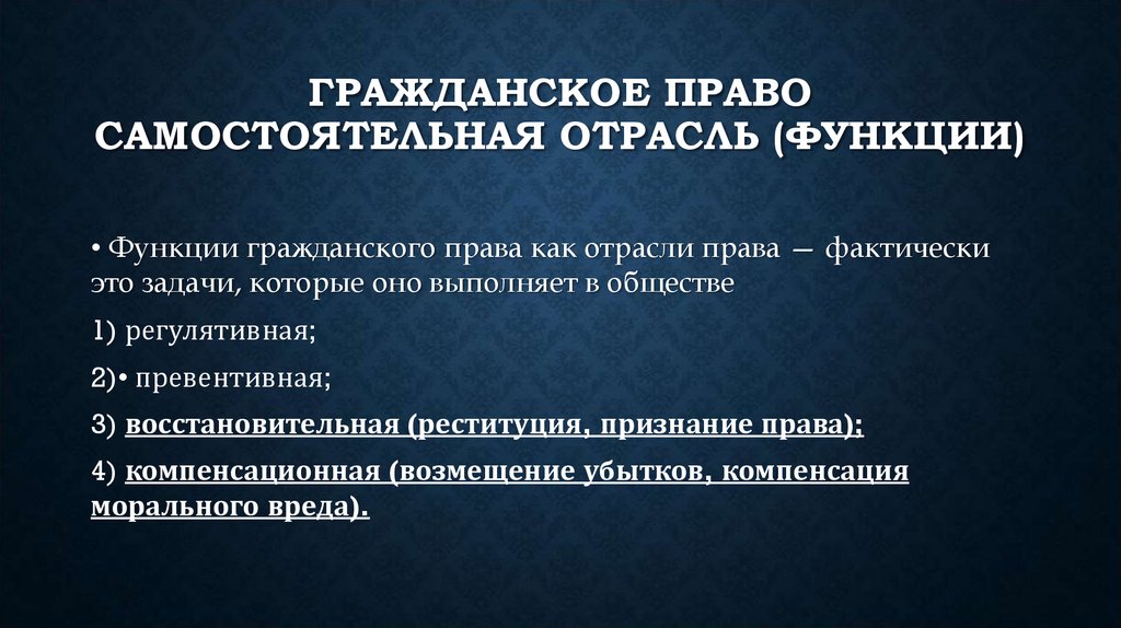 Гражданское право как наука презентация