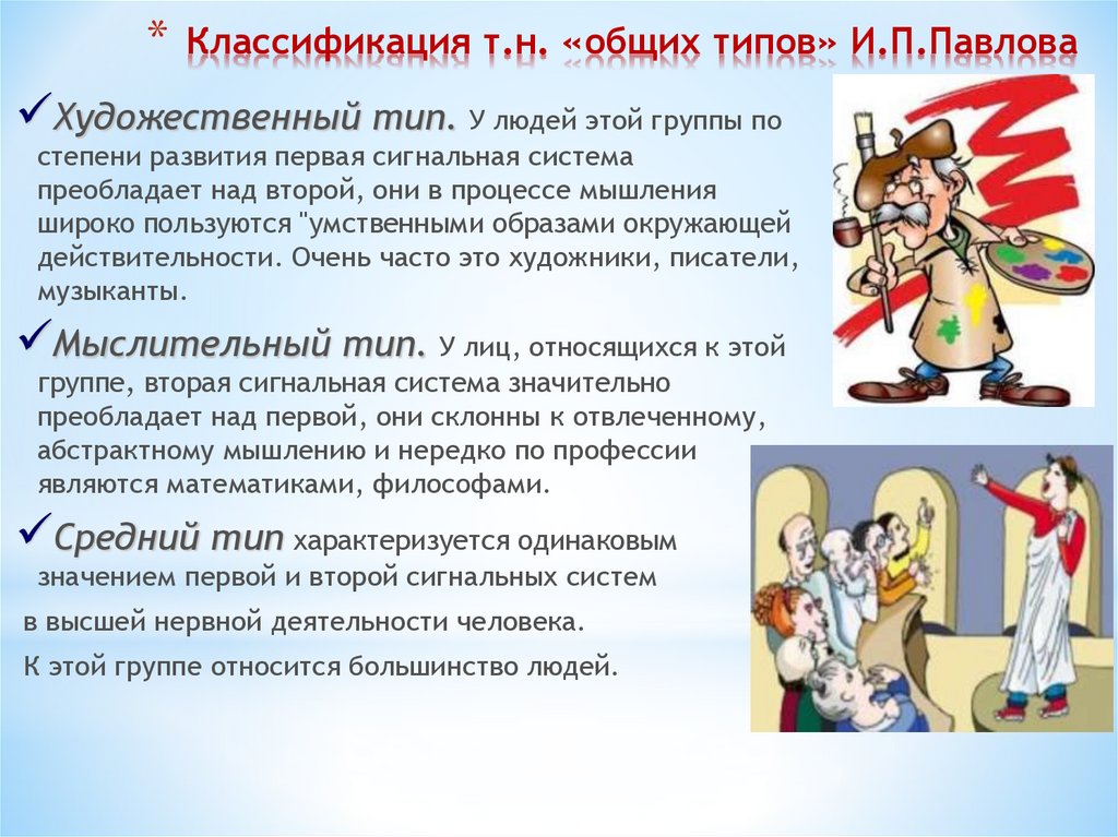 Художественный тип. Художественный Тип ВНД. Типы ВНД художественный мыслительный. Художественный Тип ВНД по Павлову. Художественный Тип ВНД характеризуется.