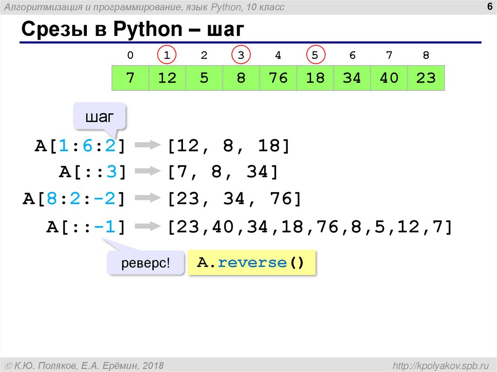 Минимальный элемент массива python. Способы заполнения массива питон. Реверс массива Python. Программы реверса массива в питоне. Ввод массива 3*3 питон.