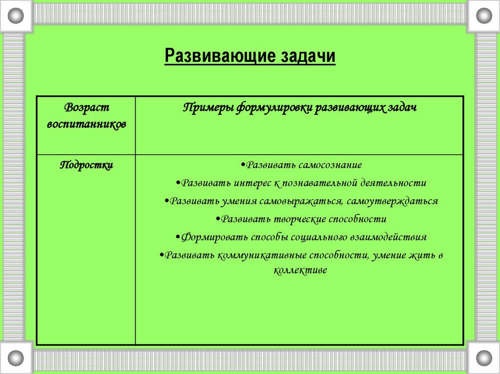 Глаголы для задач в проекте