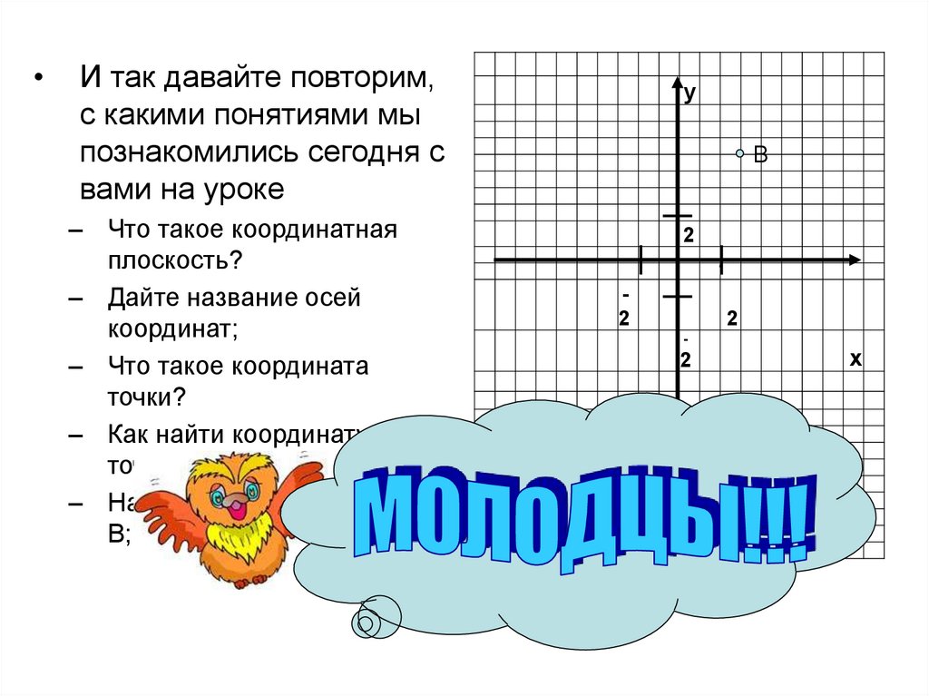 Координатная плоскость y 2x 3