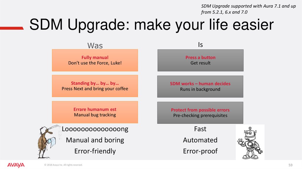 SDM Upgrade: make your life easier