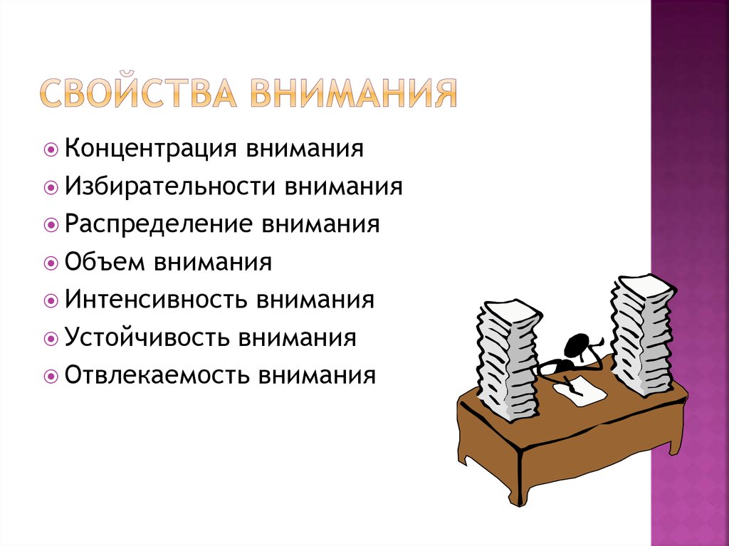 Концентрация внимания книги. Распределение внимания. Объем внимания это в психологии. Распределение внимания картинки. Свойства внимания избирательность.