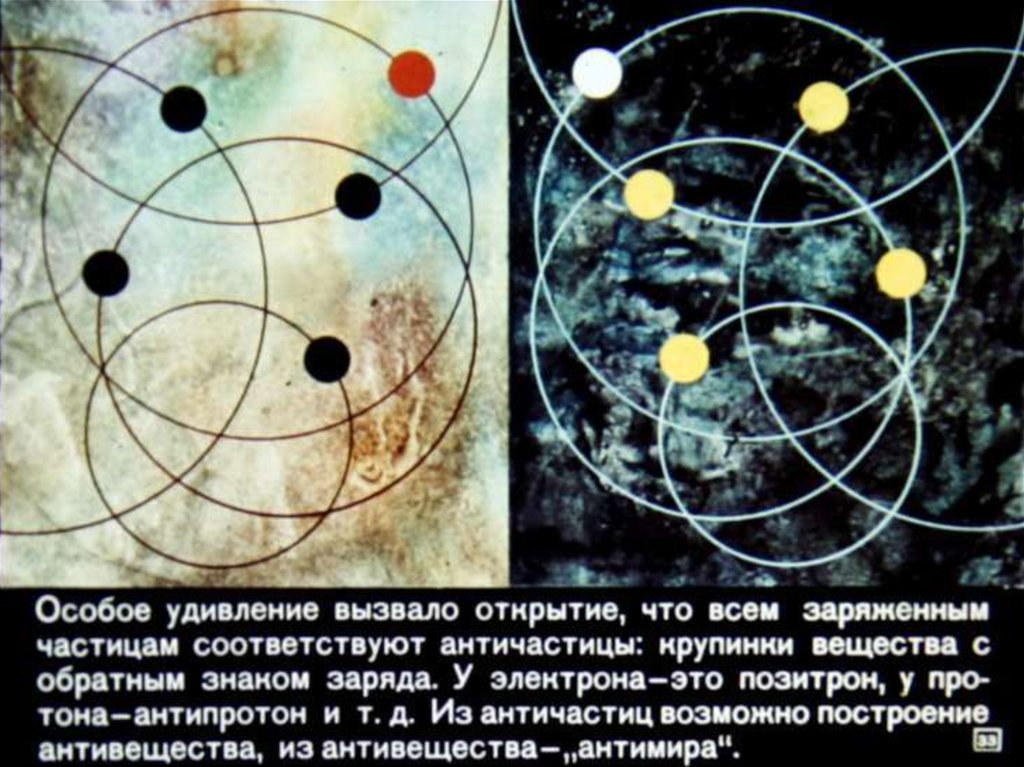 Миры и антимиры презентация