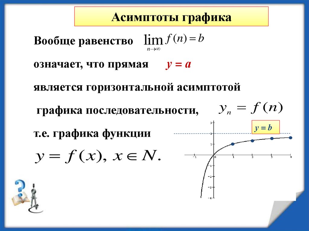 Найти асимптоты графика. Горизонтальная и вертикальная асимптота гиперболы. Вертикальные и горизонтальные асимптоты графиков справочник. Асимптоты функции параболы. Асимптоты показательной функции.