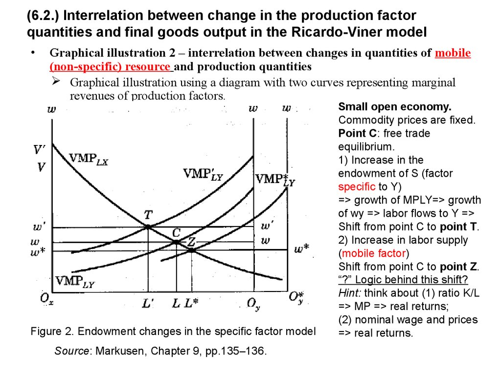 international-trade-theory-and-policy-differences-between-countries