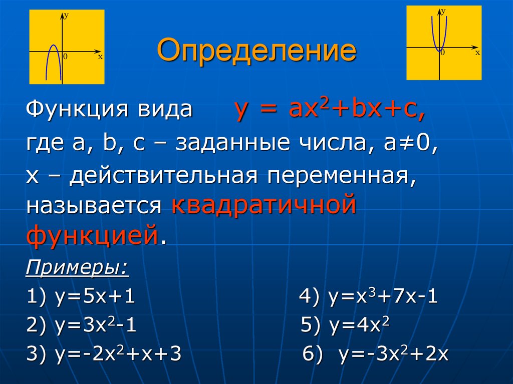 Квадратичная функция формула