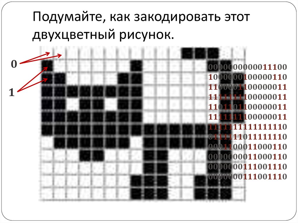 Мельчайший элемент растрового изображения называется