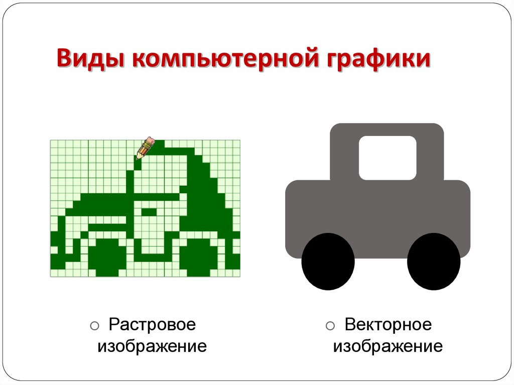 Растровая графика рисовать